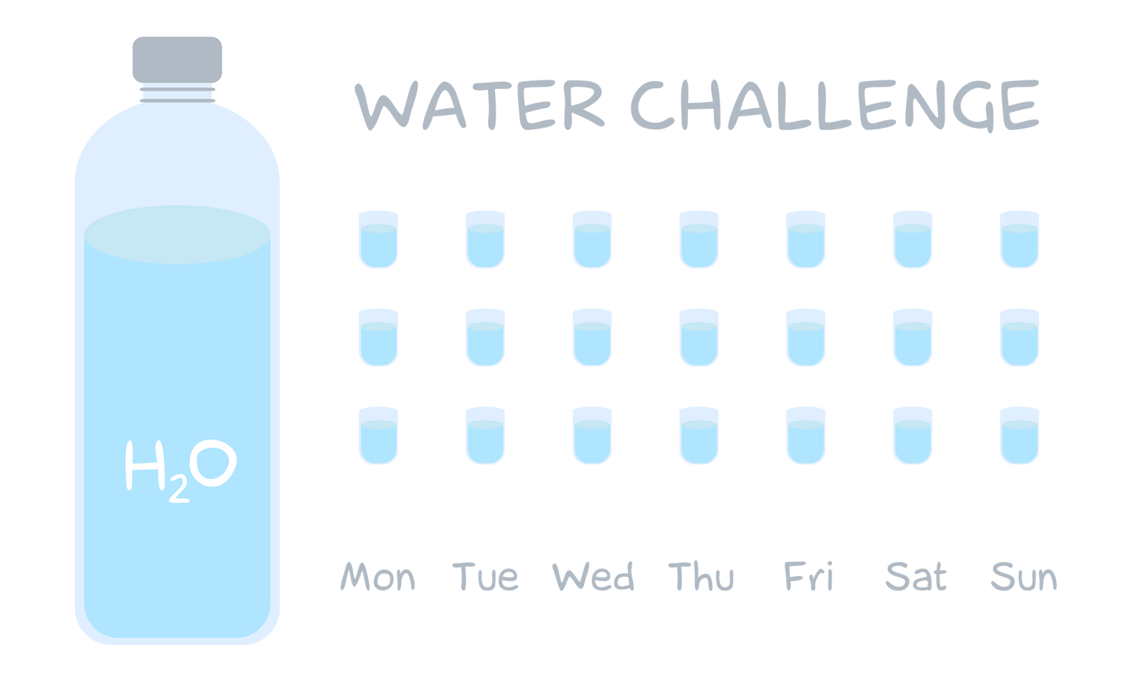 The 7-Day pH Upgrade Challenge: Turn Every Glass into Better Hydration - Alkalife