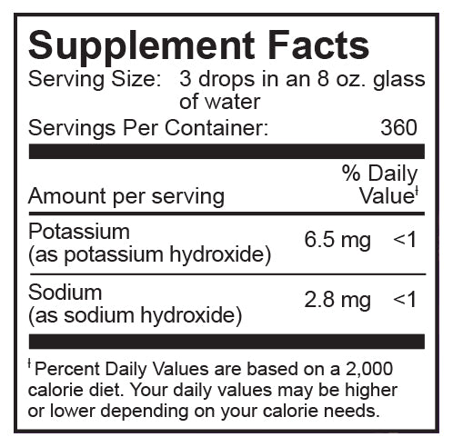 Supplement facts