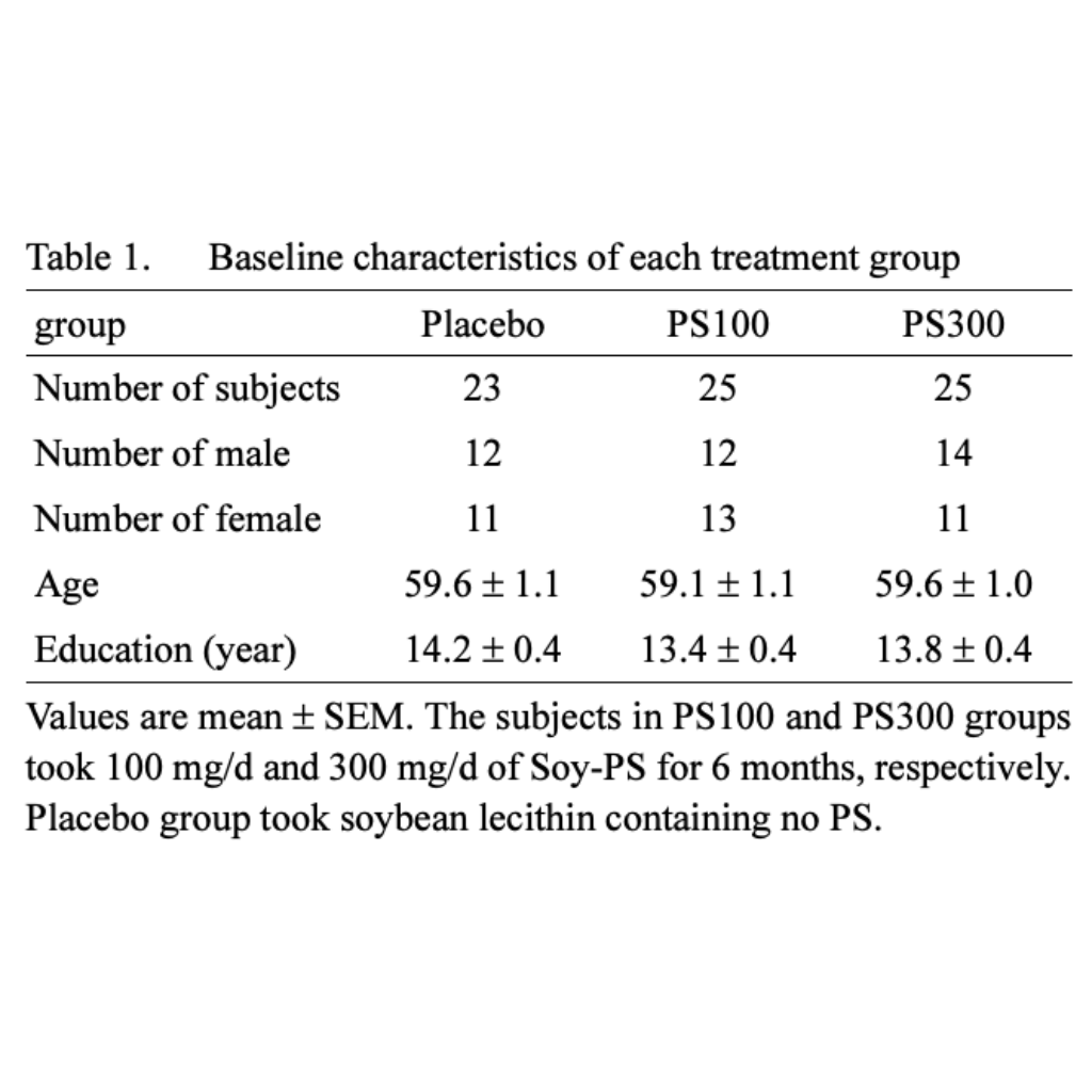Journal of Clinical Biochemistry and Nutrition